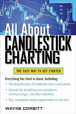 All about Candlestick Charting