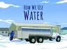 How We Use Water: English Edition (English)