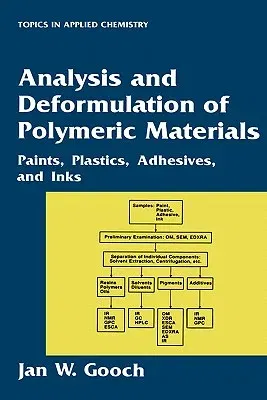 Analysis and Deformulation of Polymeric Materials: Paints, Plastics, Adhesives, and Inks (1997)