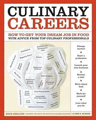 Culinary Careers: How to Get Your Dream Job in Food with Advice from Top Culinary Professionals