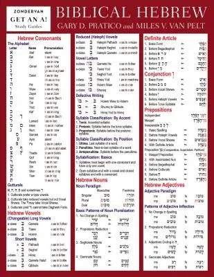 Biblical Hebrew Laminated Sheet