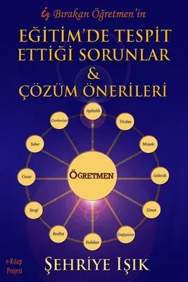 Iz Birakan Ogretmenin Egitimde Tespit Ettigi Sorunlar & Cozum Onerileri