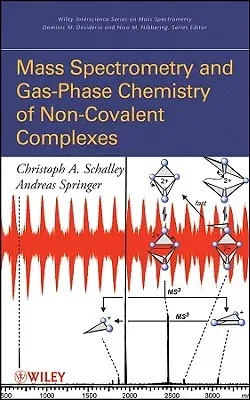 Mass Spectrometry and Gas-Phase Chemistry of Non-Covalent Complexes