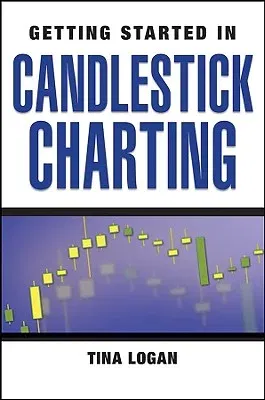 Candlestick Charting