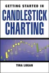 Candlestick Charting