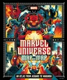 Marvel Universe Map by Map