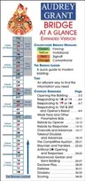 Bridge at a Glance (Expanded)