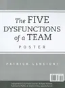 The Five Dysfunctions of a Team Poster (Revised)