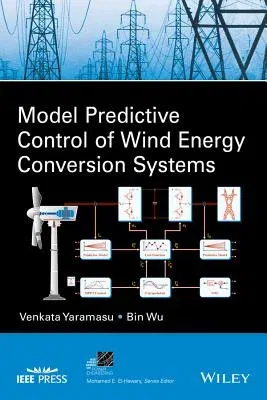 Model Predictive Control of Wind Energy Conversion Systems