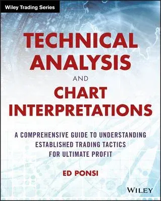 Technical Analysis and Chart Interpretations