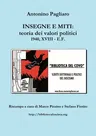 Insegne E Miti: teoria dei valori politici