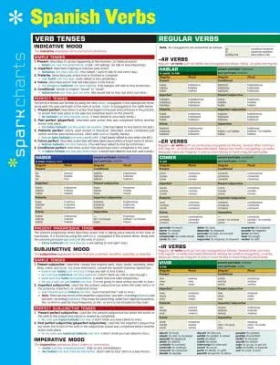 Spanish Verbs Sparkcharts: Volume 65