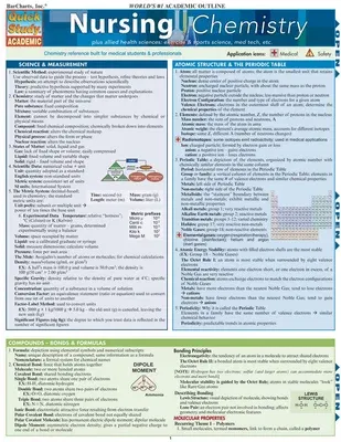 Nursing: Chemistry