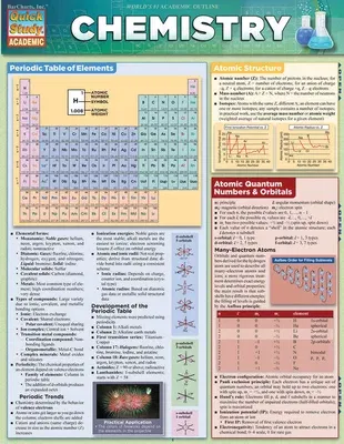 Quickstudy Chemistry Laminate