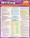 Writing Common Core 7th Grade