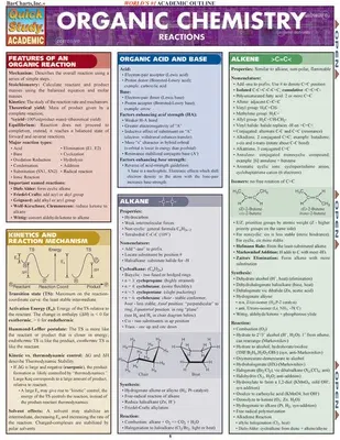 Organic Chemistry Reactions