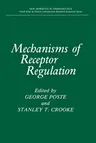 Mechanisms of Receptor Regulation (1985)