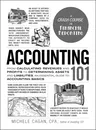 Accounting 101: From Calculating Revenues and Profits to Determining Assets and Liabilities, an Essential Guide to Accounting Basics