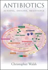 Antibiotics: Challenges, Mechanisms, Opportunities