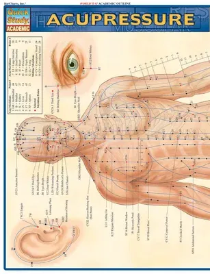 Acupressure