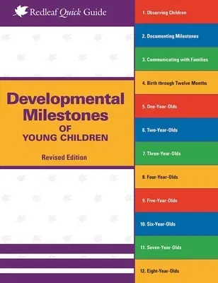 Developmental Milestones of Young Children (Revised)