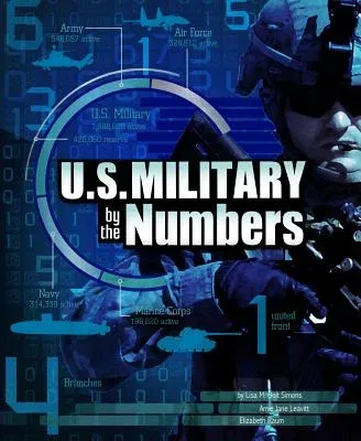 U.S. Military by the Numbers