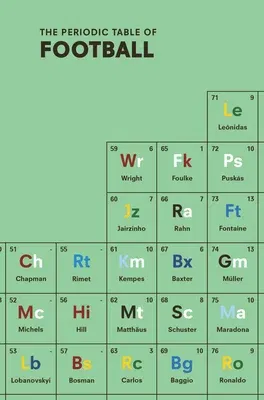 The Periodic Table of Football