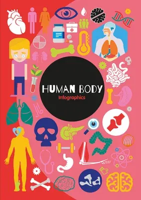 Human Body Infographics