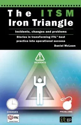 Itsm Iron Triangle: Incidents, Changes and Problems