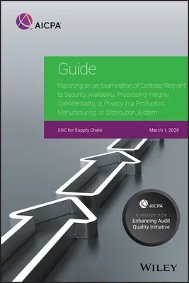 Soc for Supply Chain: Reporting on an Examination of Controls Relevant to Security, Availability, Processing Integrity, Confidentiality, or