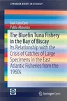 The Bluefin Tuna Fishery in the Bay of Biscay: Its Relationship with the Crisis of Catches of Large Specimens in the East Atlantic Fisheries from the 1960