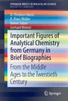 Important Figures of Analytical Chemistry from Germany in Brief Biographies: From the Middle Ages to the Twentieth Century (2014)