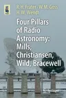 Four Pillars of Radio Astronomy: Mills, Christiansen, Wild, Bracewell (2017)