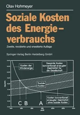 Soziale Kosten Des Energieverbrauchs: Externe Effekte Des Elektrizitätsverbrauchs in Der Bundesrepublik Deutschland (2., Rev. U. Erw. Aufl.)