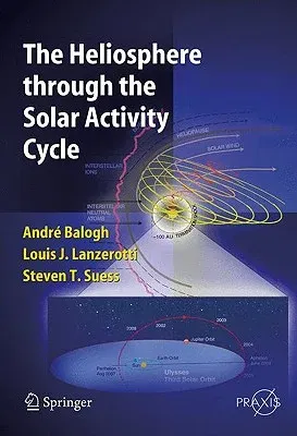 The Heliosphere Through the Solar Activity Cycle