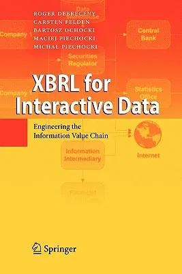 Xbrl for Interactive Data: Engineering the Information Value Chain