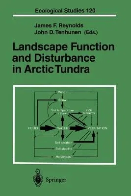 Landscape Function and Disturbance in Arctic Tundra (Softcover Reprint of the Original 1st 1996)