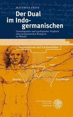 Der Dual Im Indogermanischen: Genealogischer Und Typologischer Vergleich Einer Grammatischen Kategorie Im Wandel