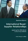 International Buyer-Supplier Relationships