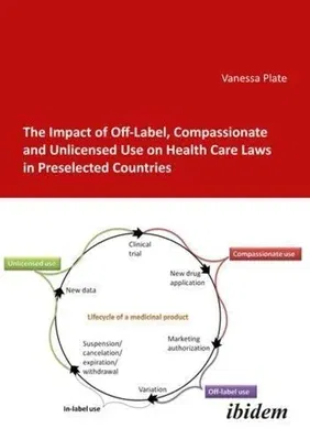 The Impact of Off-Label, Compassionate, and Unlicensed Use on Health Care Laws in Preselected Countries