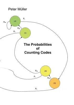 Probabilities of Counting Codes