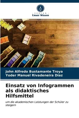 Einsatz von Infogrammen als didaktisches Hilfsmittel