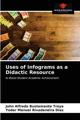 Uses of Infograms as a Didactic Resource