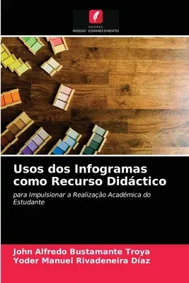 Usos dos Infogramas como Recurso Didáctico