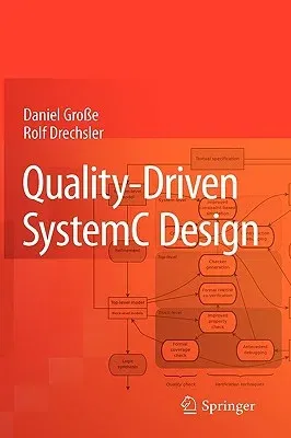 Quality-Driven Systemc Design (2010)