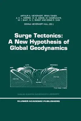 Surge Tectonics: A New Hypothesis of Global Geodynamics (Softcover Reprint of the Original 1st 1996)