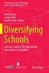 Diversifying Schools: Systemic Catalysts for Educational Innovations in Singapore (2022)